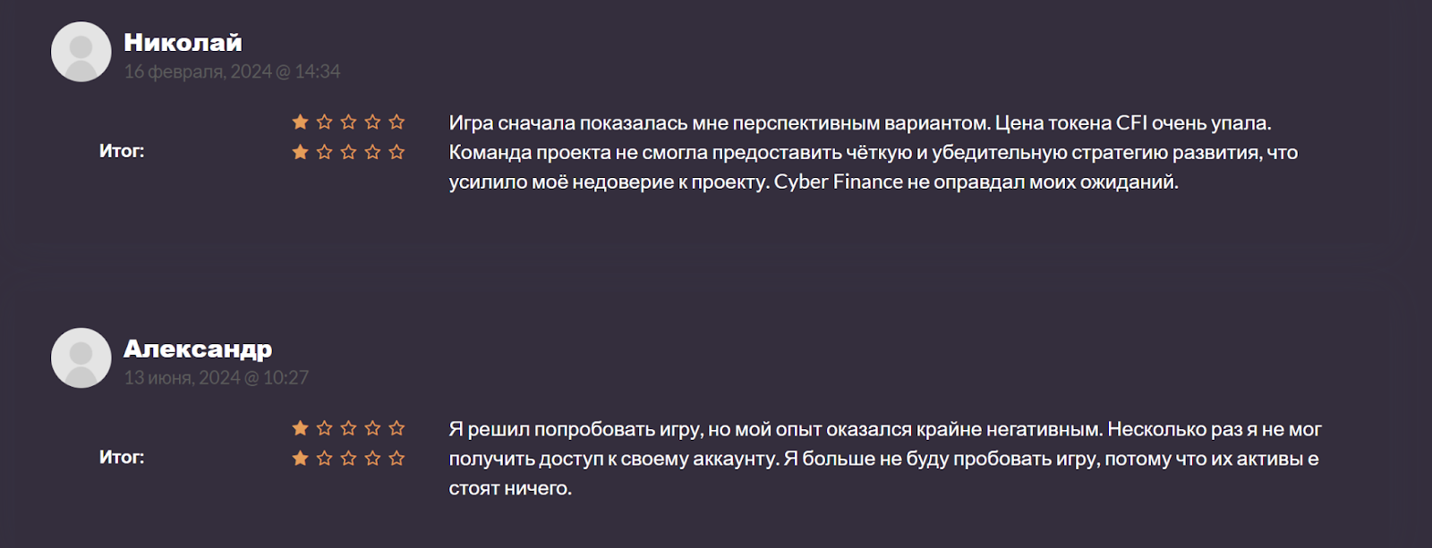 Cyber Finance  отзывы