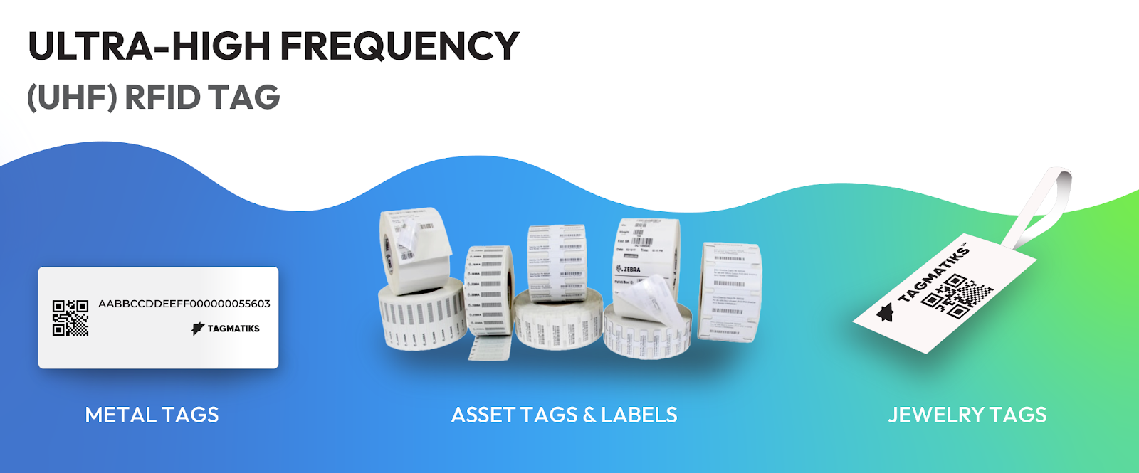 Examples of Ultra-High Frequency (UHF) RFID Tag