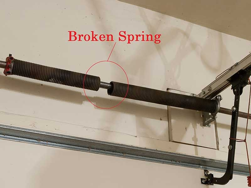 how to open a garage door with broken spring