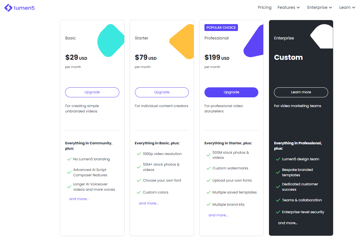 AI marketing tools for content creation - Lumen5 Pricing