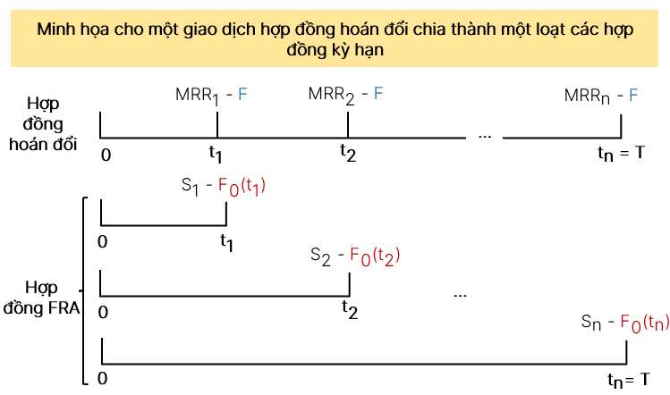 A diagram of a number of lines

Description automatically generated with medium confidence