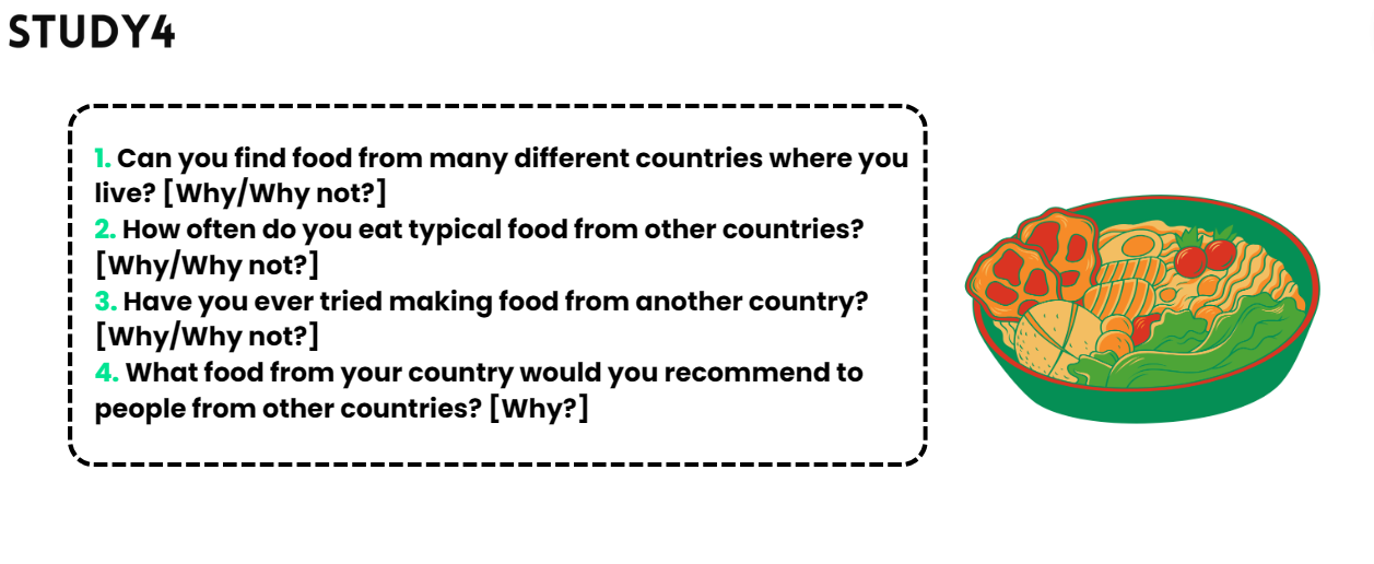 Bài mẫu IELTS Speaking Part 1 - Topic: International Food