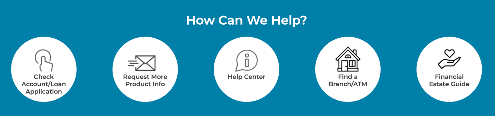Space Coast Credit Union customer service