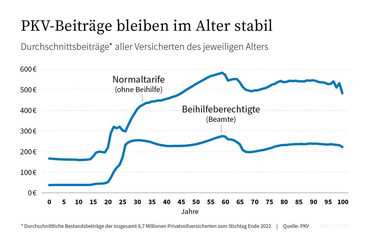 Ein Bild, das Text, Screenshot, Schrift, Reihe enthält.

Automatisch generierte Beschreibung