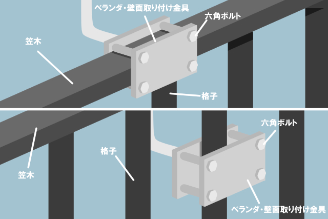 BSアンテナを自分でつけるなら必ずこちらをお読みください！プロが教えるおすすめセット商品と取り付け手順 | くらしのお困りガイド アンテナ 工事・ペット火葬がわかる！