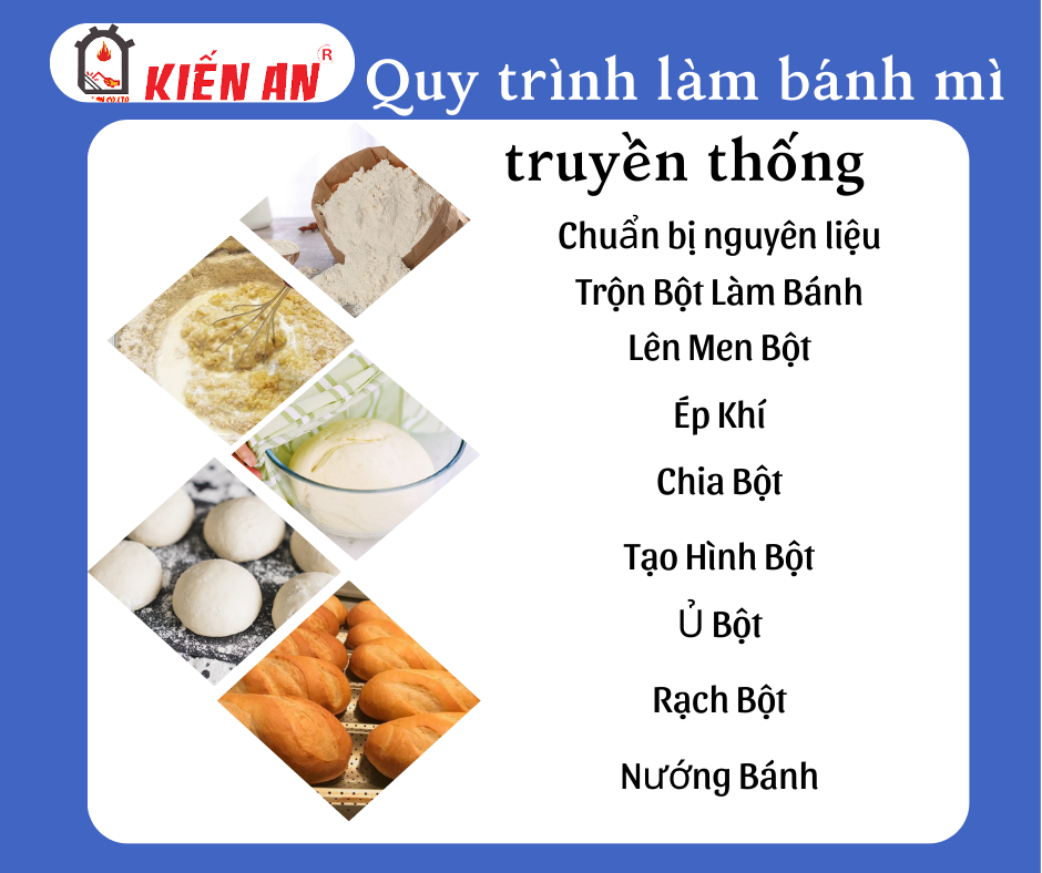 Quy trình sản xuất bánh mì truyền thống