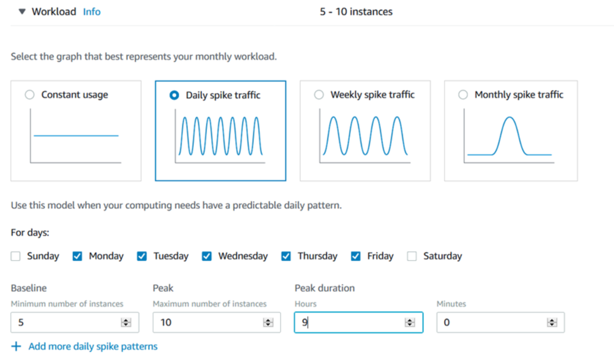 Workload configuration for AWS instances with options for constant, daily, weekly, and monthly traffic spikes. 