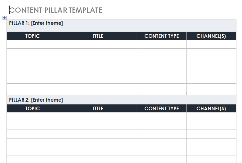 contoh content pillar