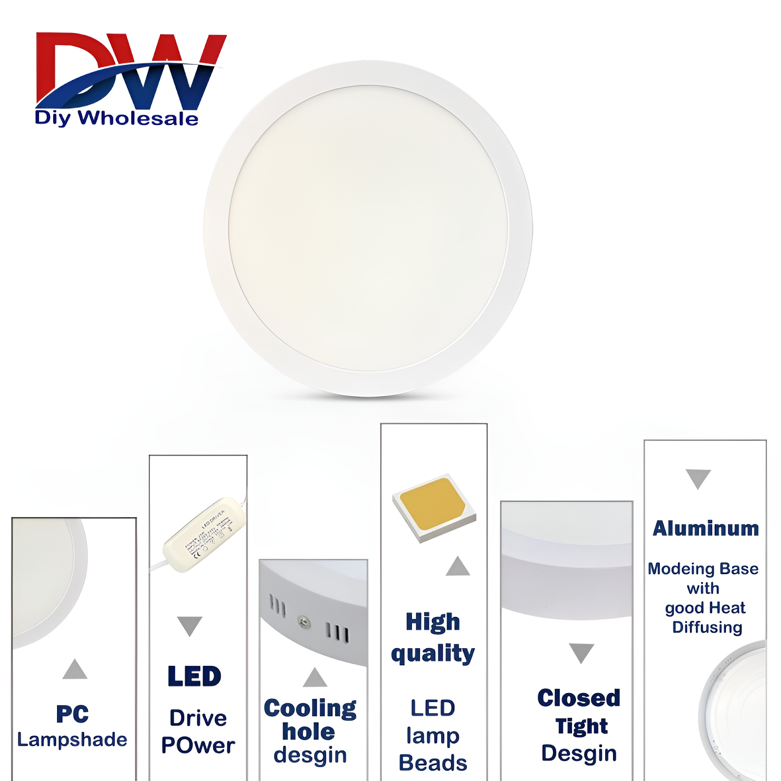 surface mounted led panel lights,surface mount led lights,surface mount led panel,36w led panel light,led panel 36w,surface mount led panel,surface mount led,surface mounted led panel lights,smd led panel light