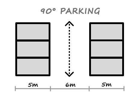 How to Design Parkings - image 1