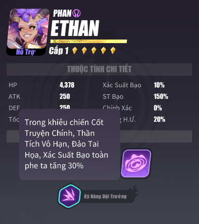 Dislyte: Nhịp Điệu Huyền Bí: Top 12 Nhân Vật Mạnh Nhất PVE - Vượt Ải Mỏi Tay