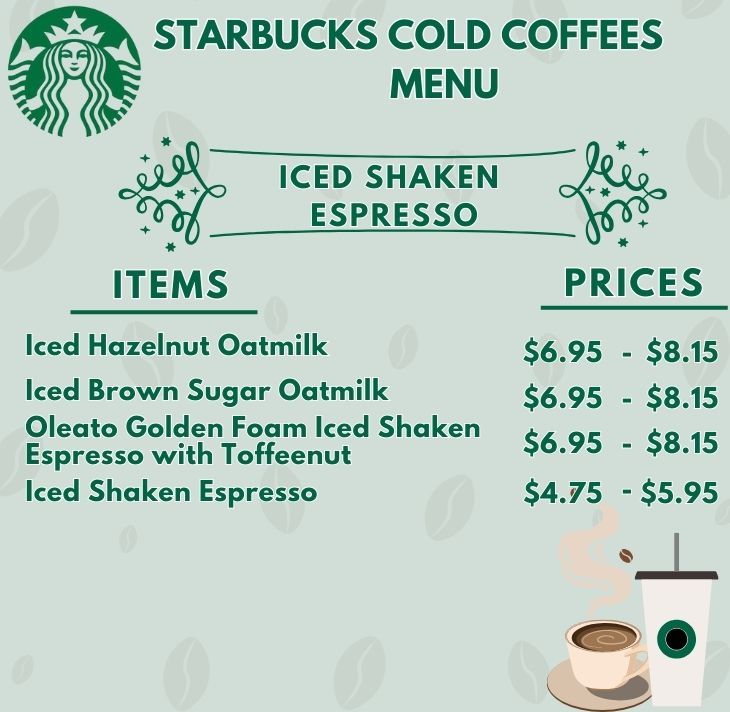 Iced Shaken Espresso prices