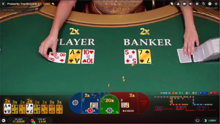 Baccarat c54 là game bài cực hot tại nhà cái