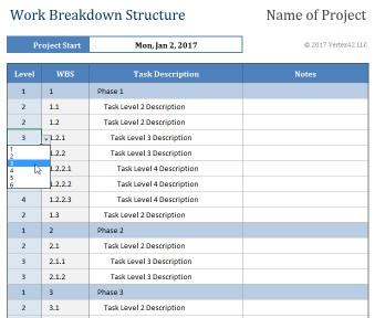 Tabular work breakdown structure template