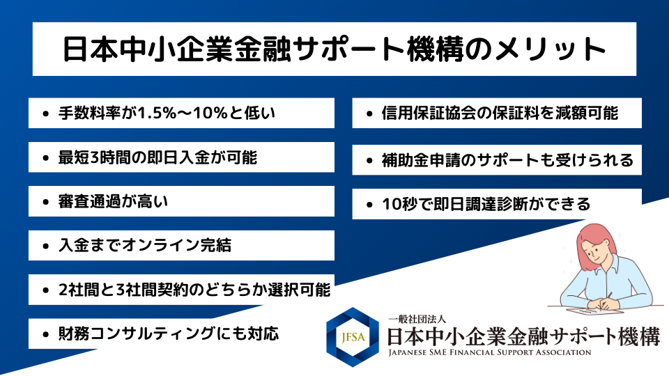 日本中小企業金融サポート機構のメリット