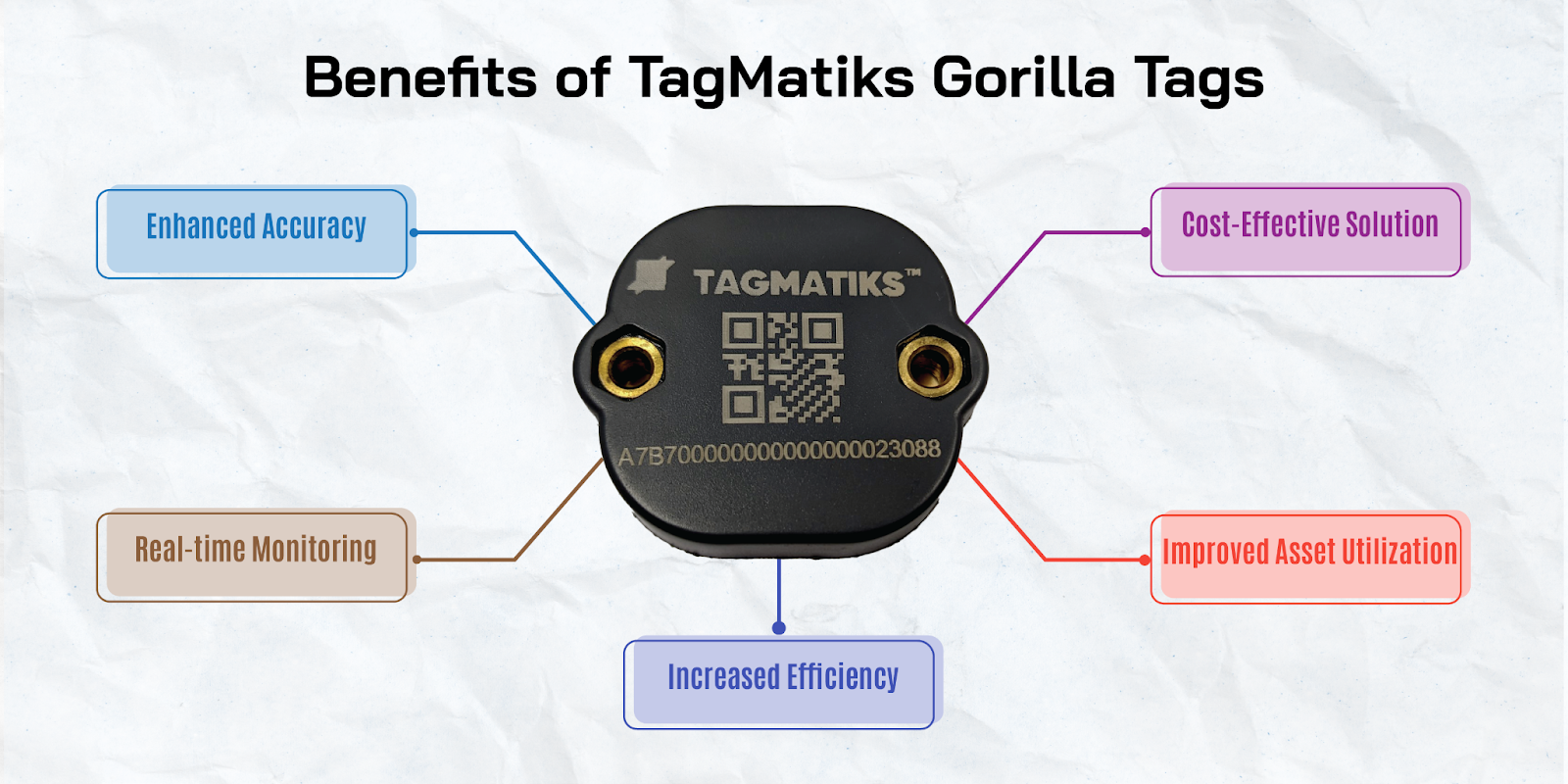 Benefits of Using TagMatiks Gorilla Tags for Industrial Asset Tracking