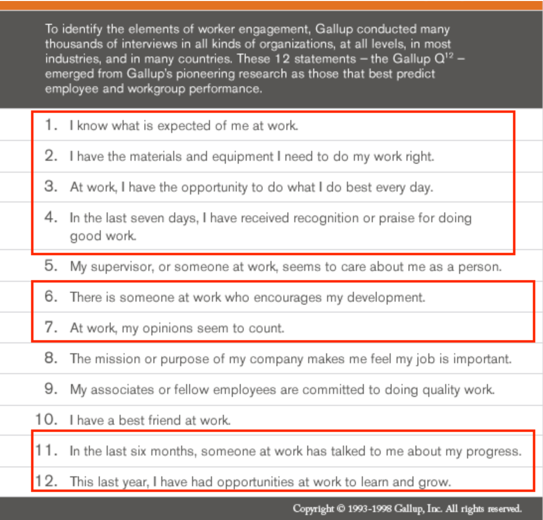 Q12 Gallup employee engagement attributes that feature employees first