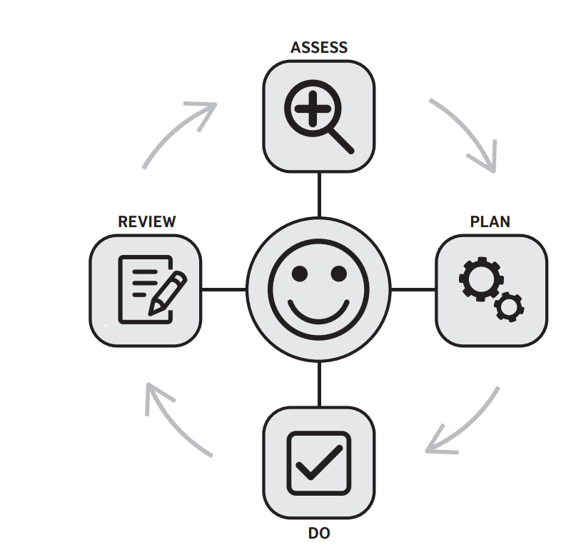 Diagram

Description automatically generated