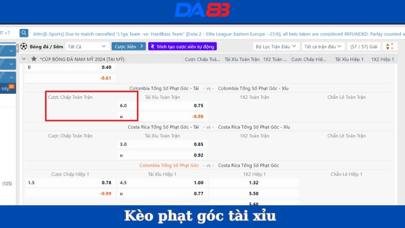 Kèo phạt góc tài xỉu