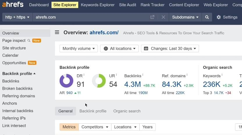 AI marketing tools for increasing website traffic - Ahrefs