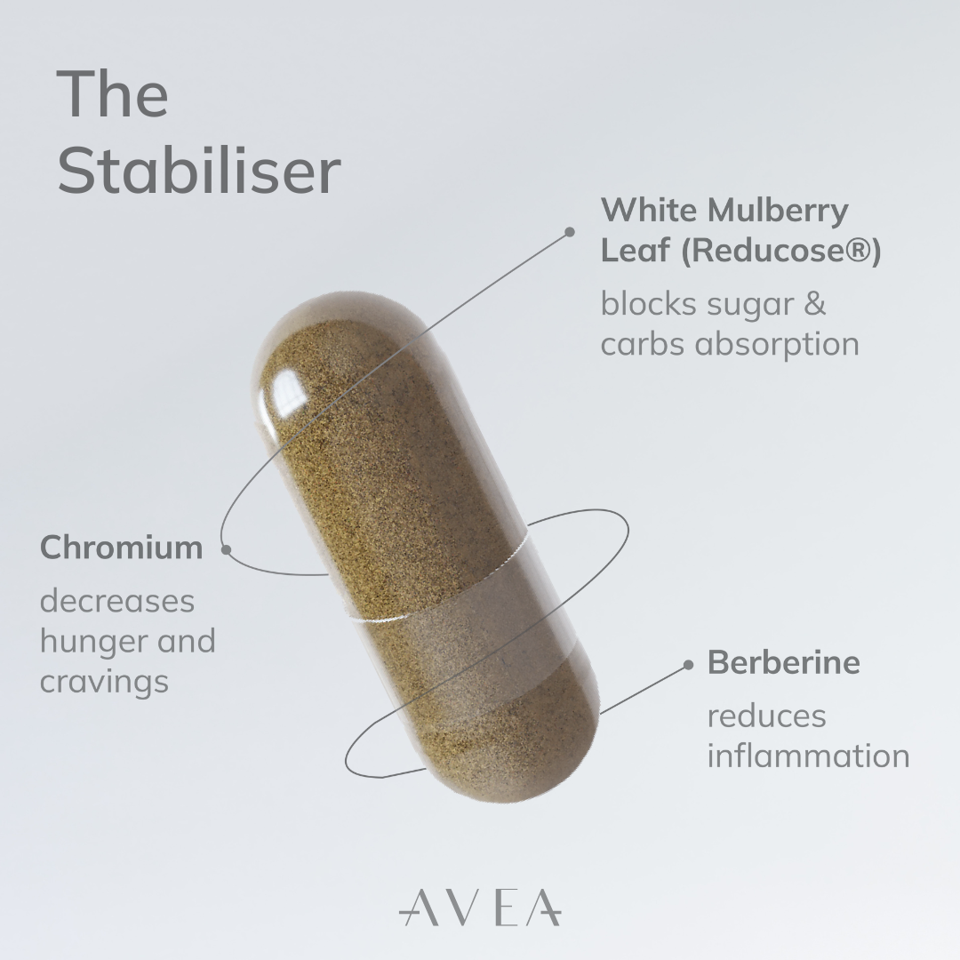 Avea Stabiliser with Reducose, Chromium, and Berberine.