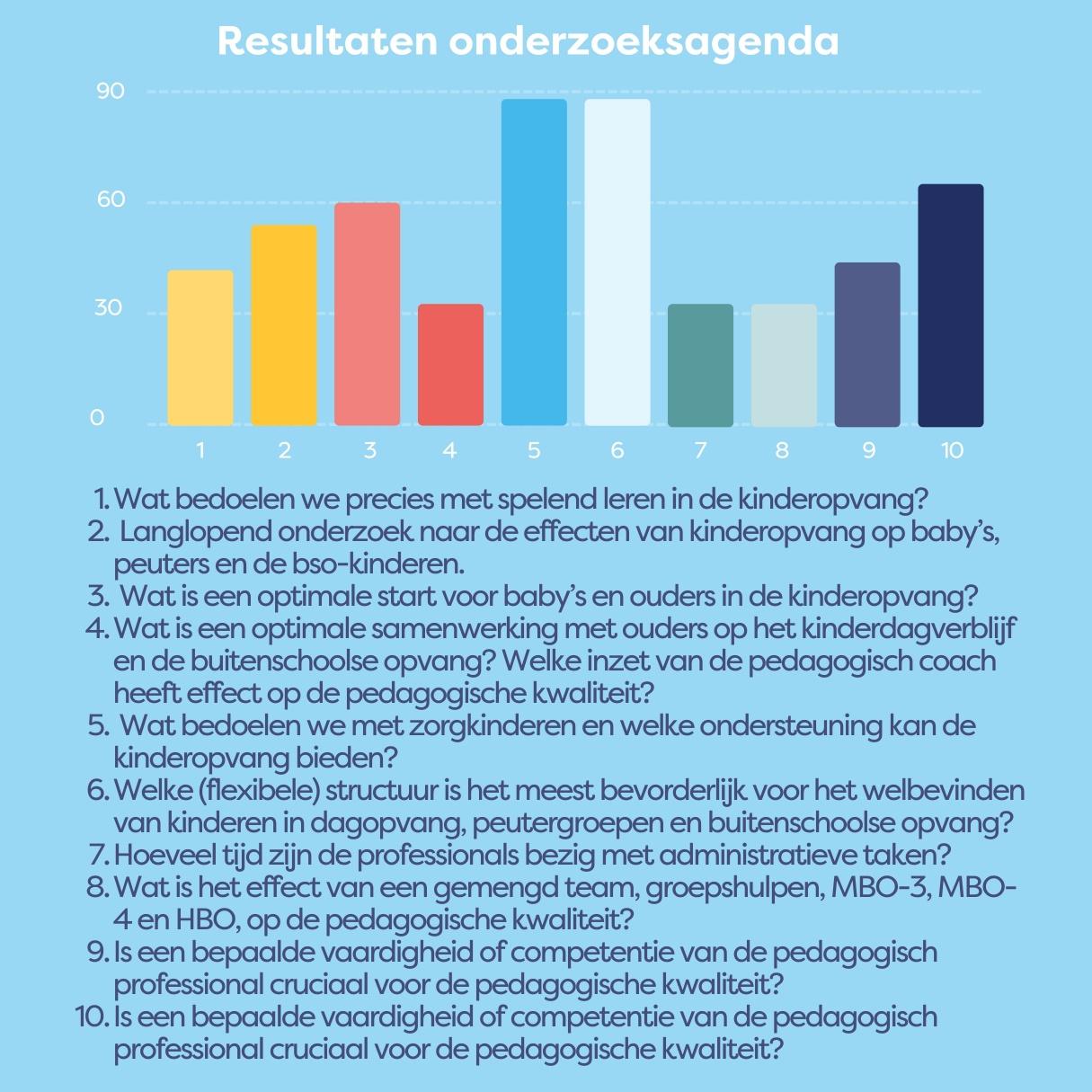 Afbeelding met tekst, schermopname, Lettertype, ontwerp

Automatisch gegenereerde beschrijving