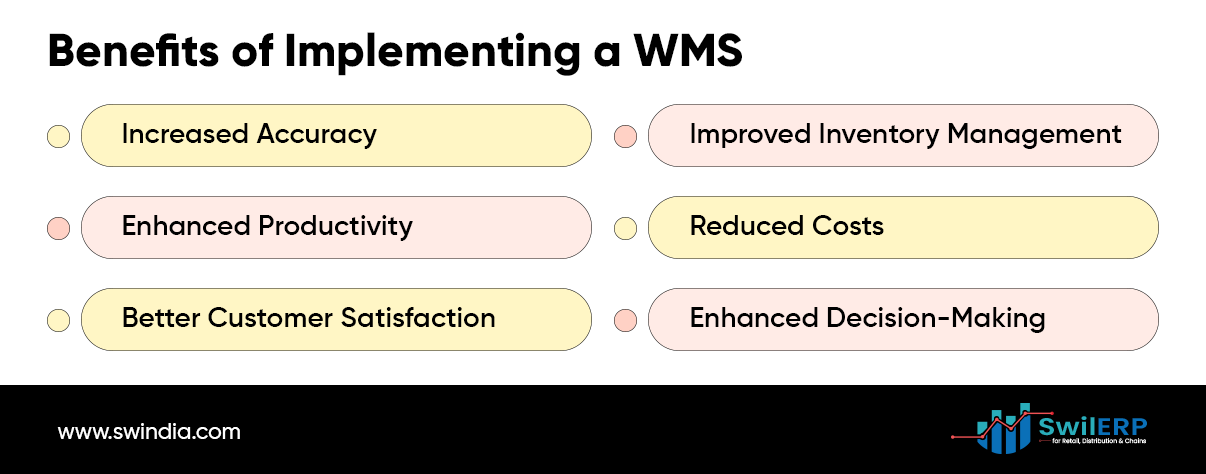 Benefits of Implementing a WMS 