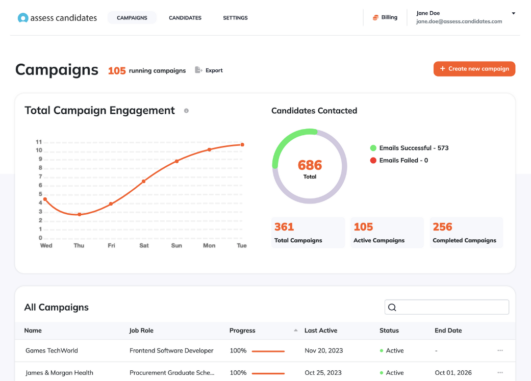 Game-based assessment campaign dashboard for recruiters