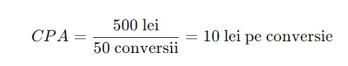 calcul CPA Marketing