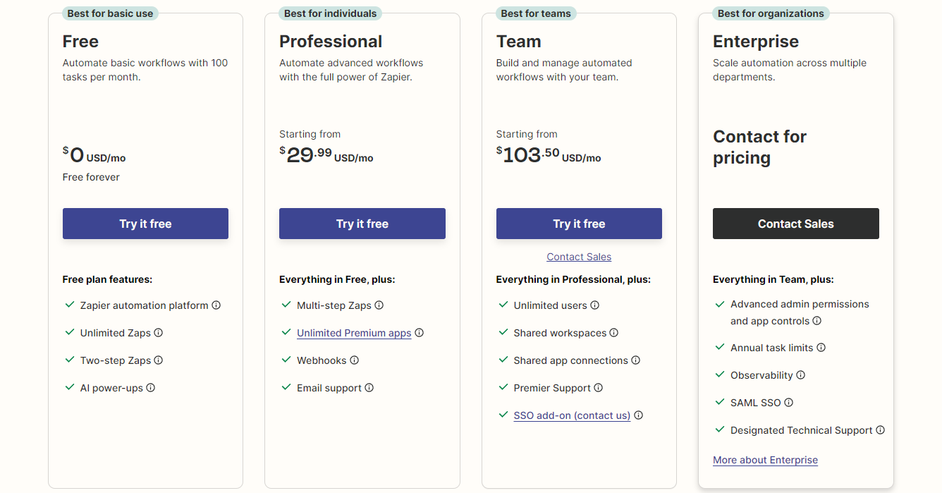 Zapier Plans and Pricing