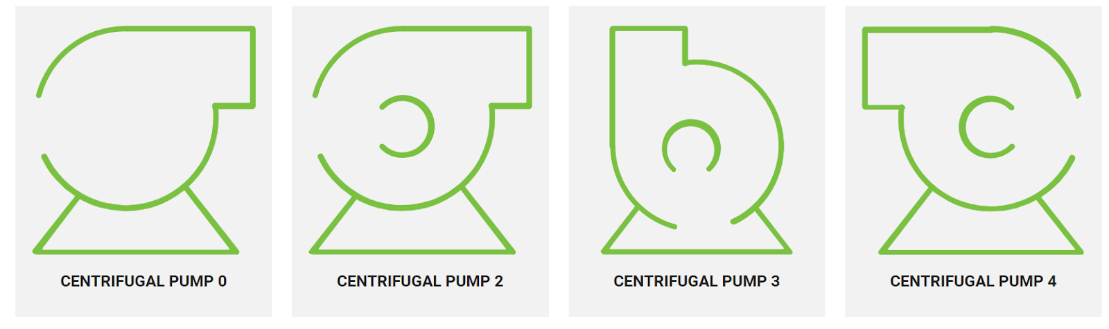 centrifugal diagrams