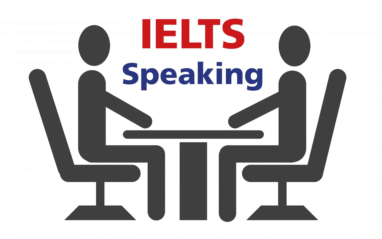 Các chủ đề phổ biến trong IELTS Speaking Part 2