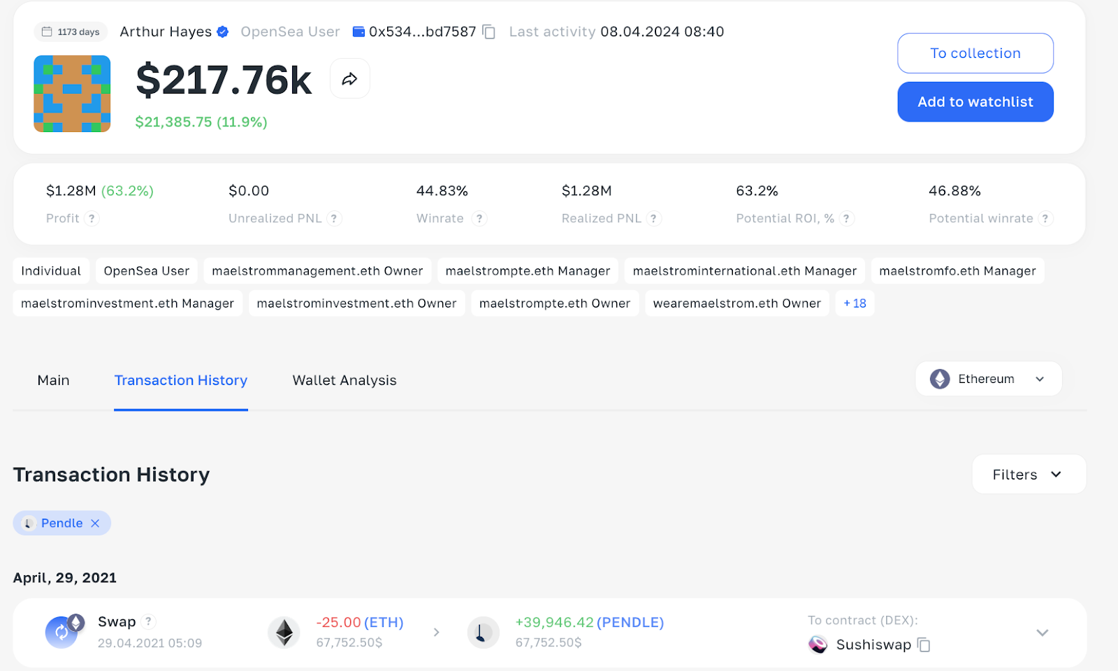 Инфлюенсеры в Крипте | Как на них заработать | Кейс $7500 на Артуре Хейсе