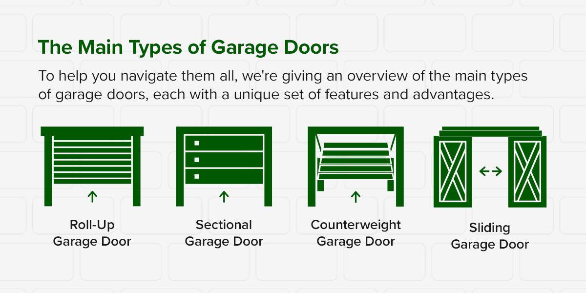 garage door installation instructions