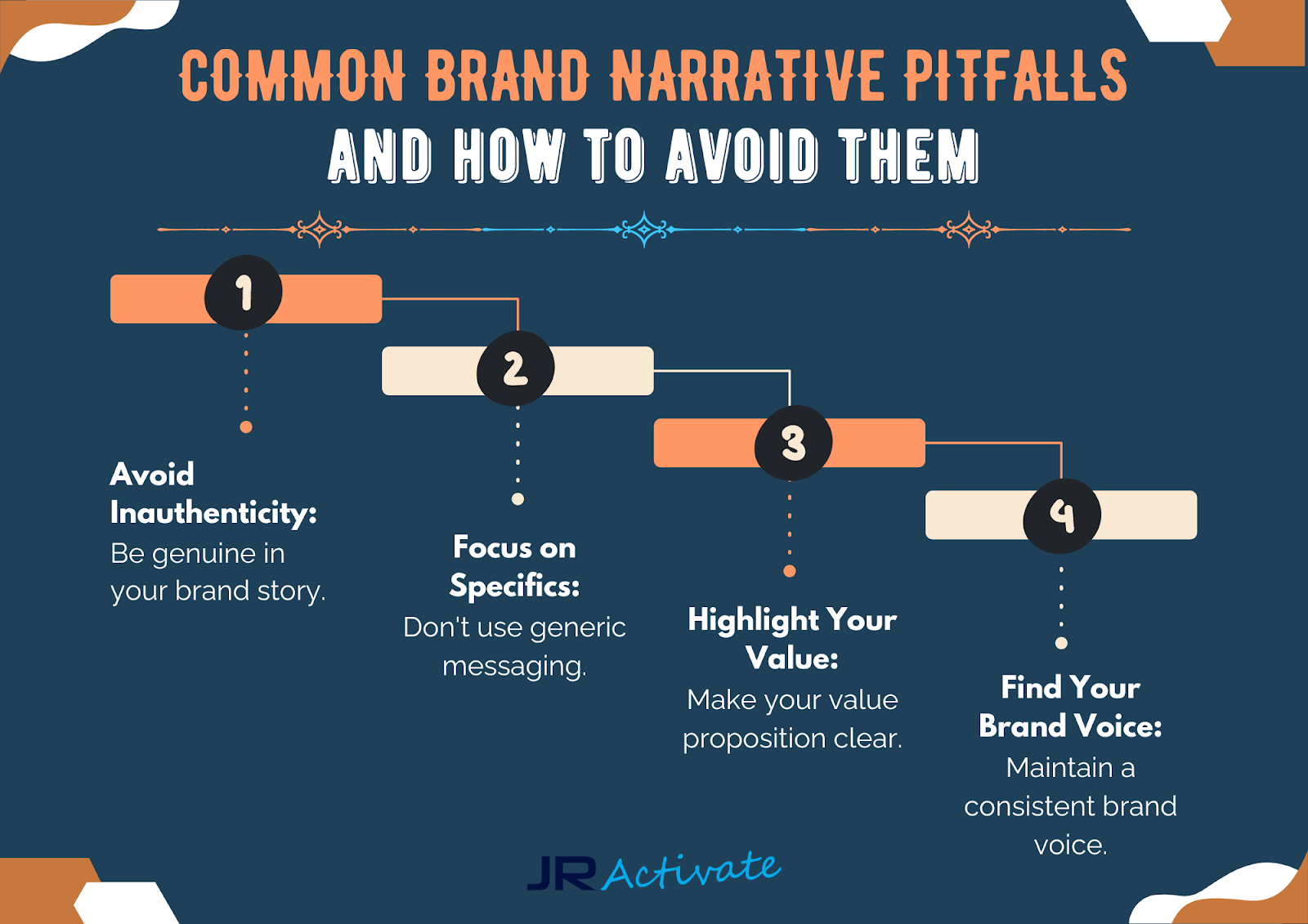 Activate growth: Common Brand Narrative Pitfalls and How to Avoid Them
