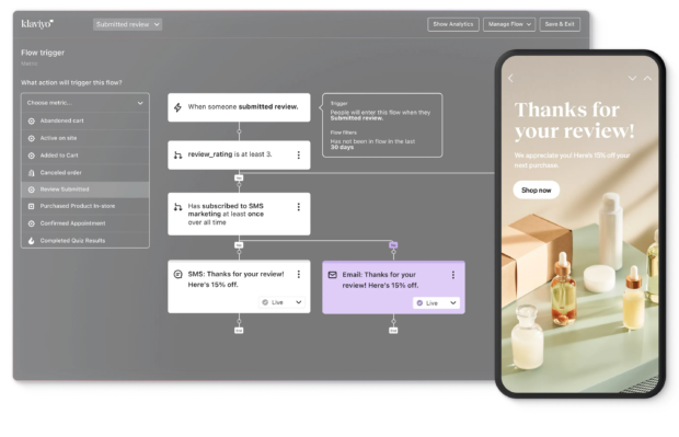 Klaviyo flow trigger diagram