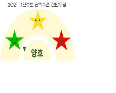 로고, 텍스트, 폰트, 상징이(가) 표시된 사진

자동 생성된 설명