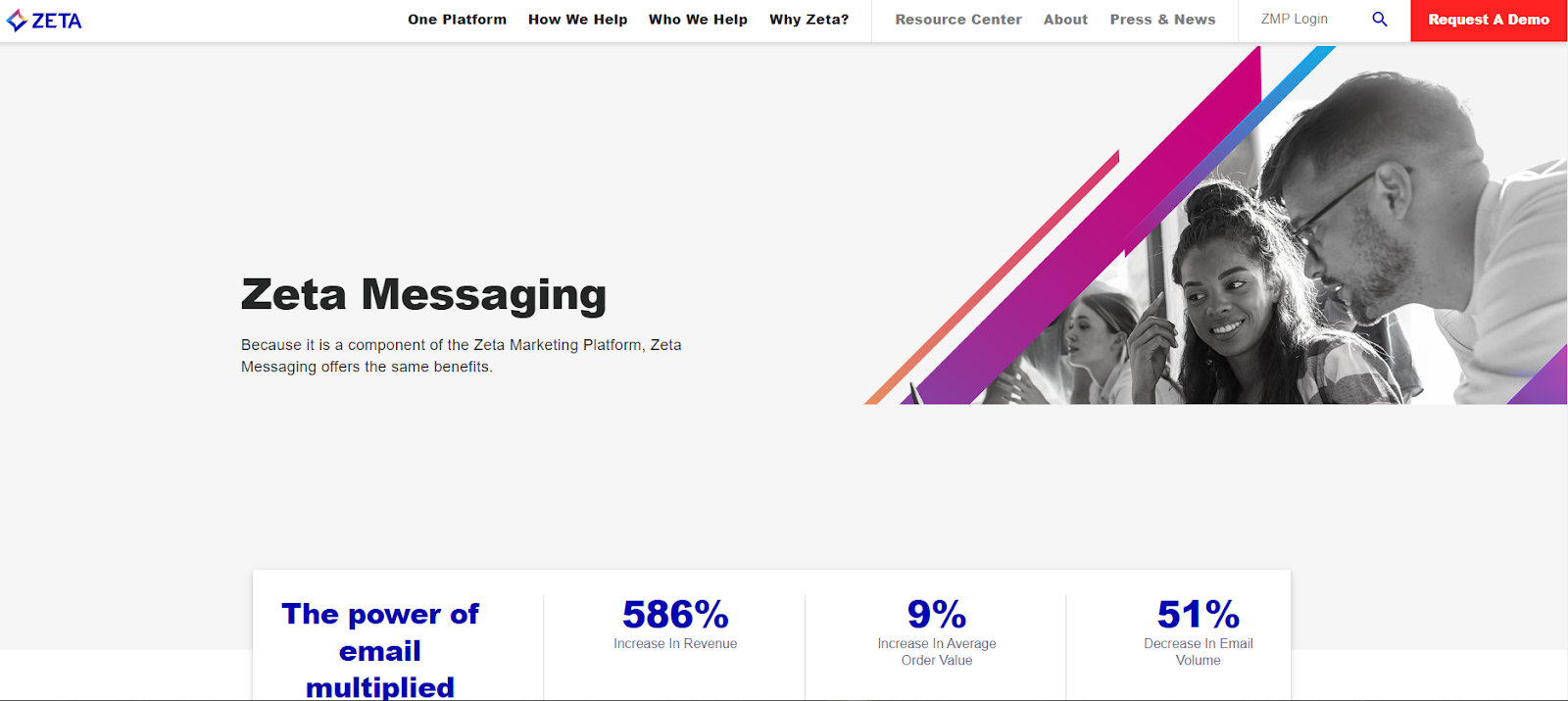 zeta email messaging marketing platform