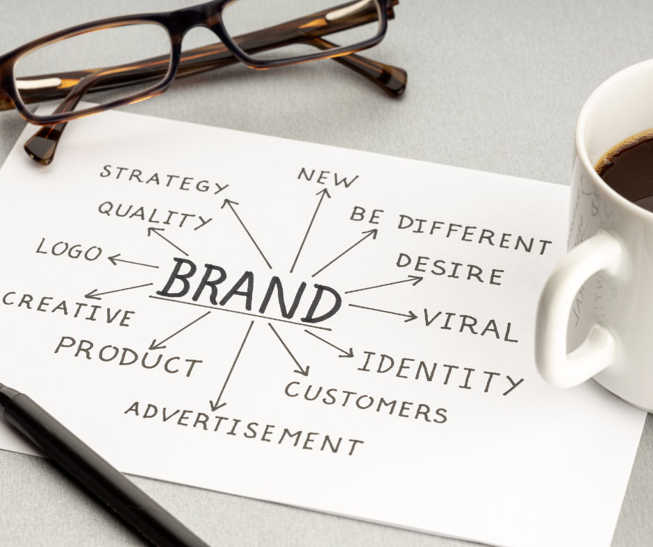 aspects of a brand