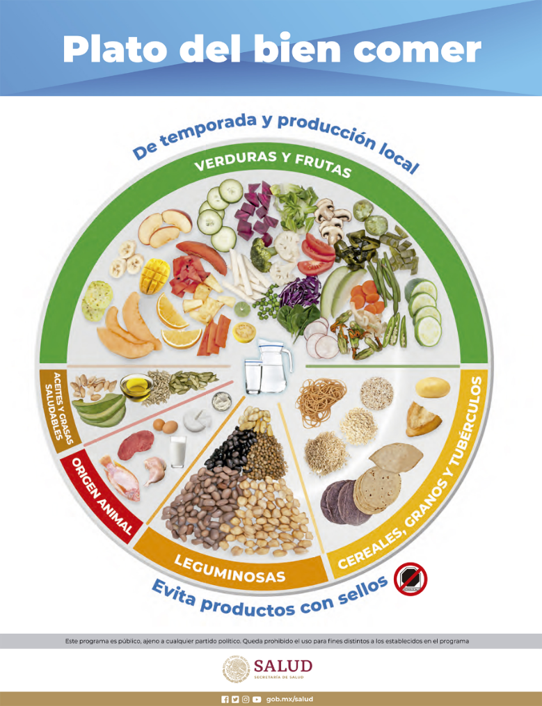 Imagen que contiene Diagrama

Descripción generada automáticamente