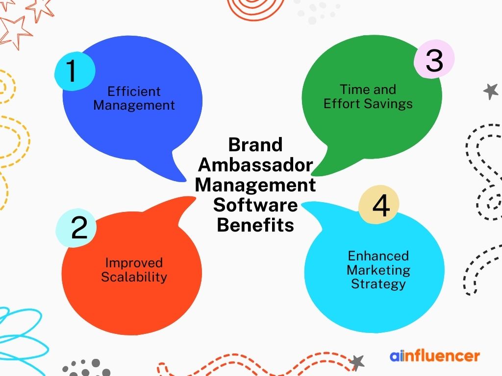 Brand Ambassador Management Software Benefits