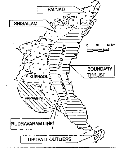 Sub-basins of Cuddapah Basin