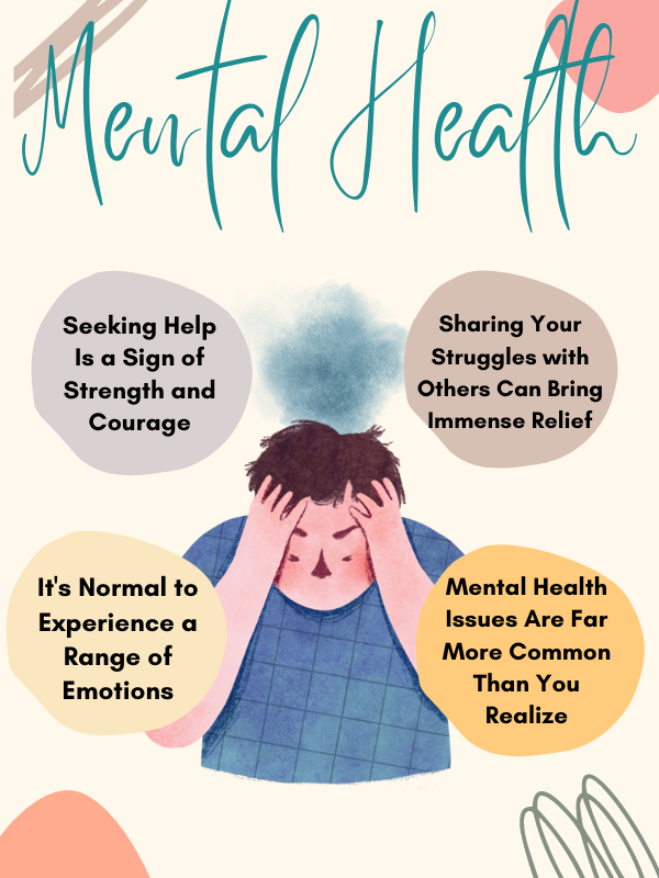 Infographic on mental health with quotes about seeking help, sharing struggles, and common issues