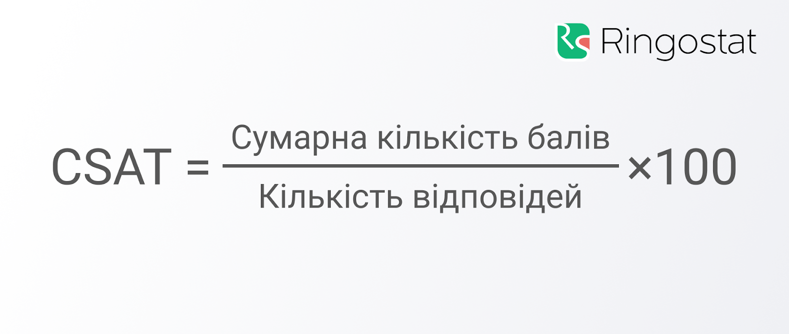 CSAT, NPS, CES, як порахувати показник CSAT, як обчислити CSAT, формула CSAT