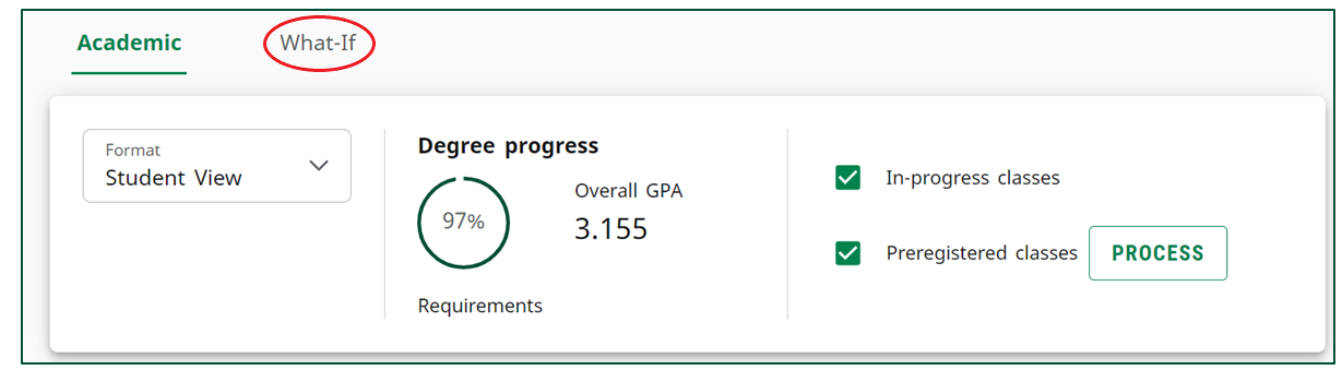 Image of the What If link circled in DegreeWorks