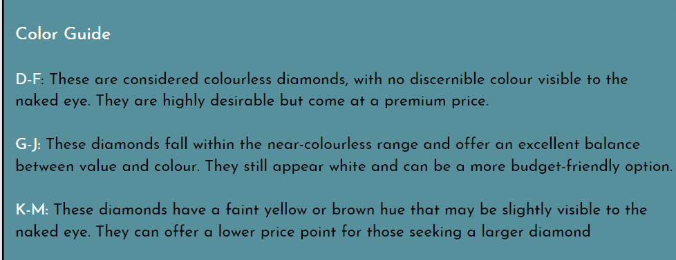 Diamonds Color Guide