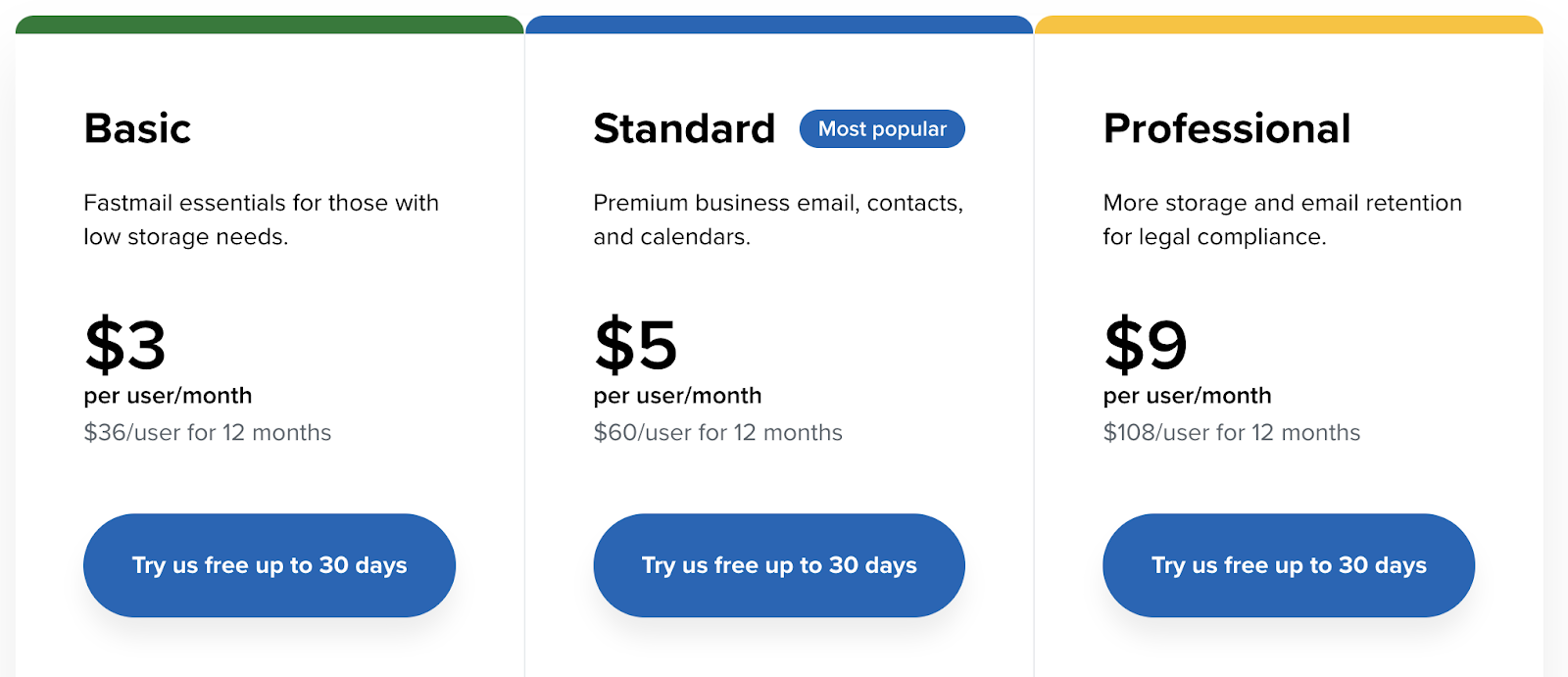 Fastmail pricing