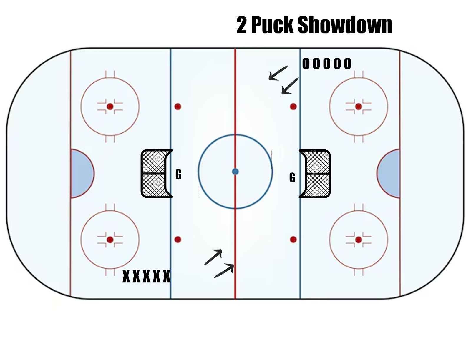 2 Small Area Games for the U14 Age Level or Older - The Hockey Focus