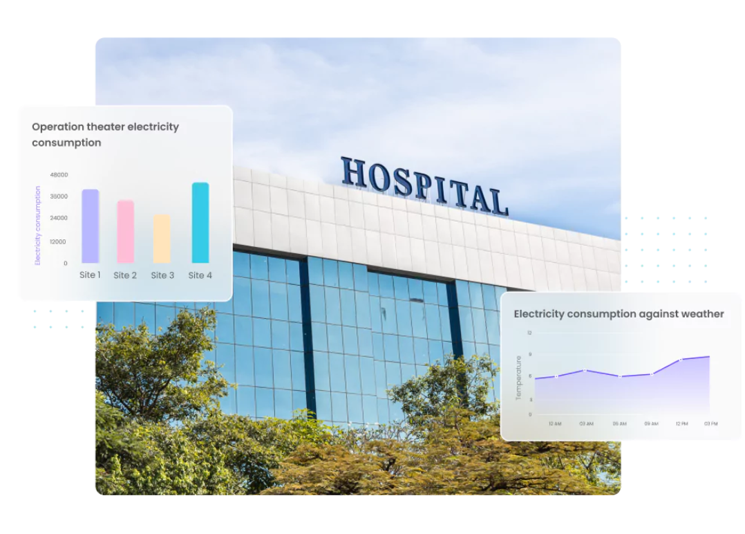 Facilio CMMS showing electricity consumption across multiple operating theaters in a hospital