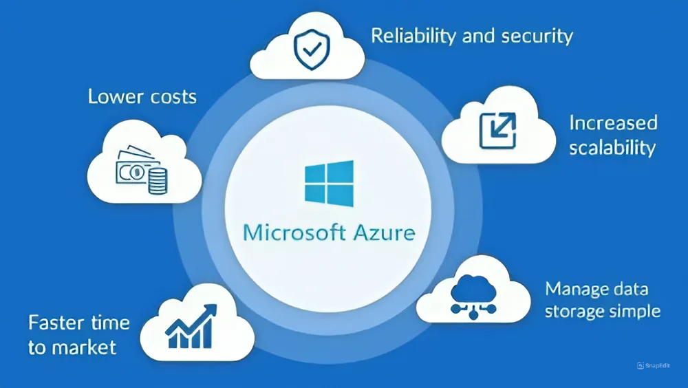 AI Tools Microsoft Azure 